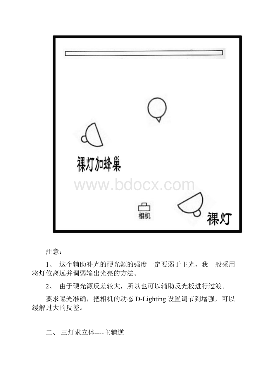 硬光的使用攻略.docx_第3页