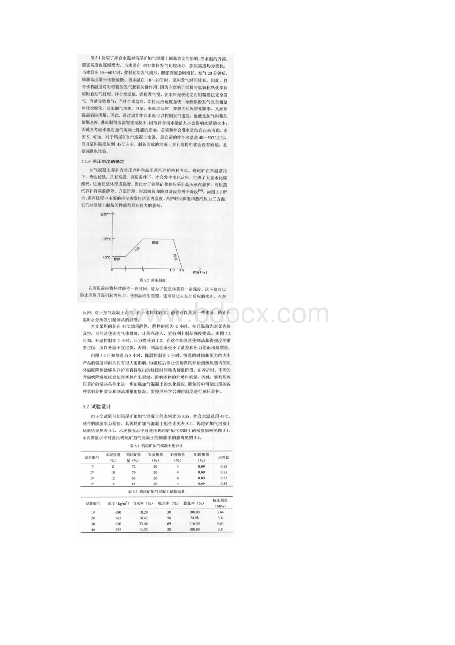 蒸压加气混凝土制备及性能研究.docx_第3页