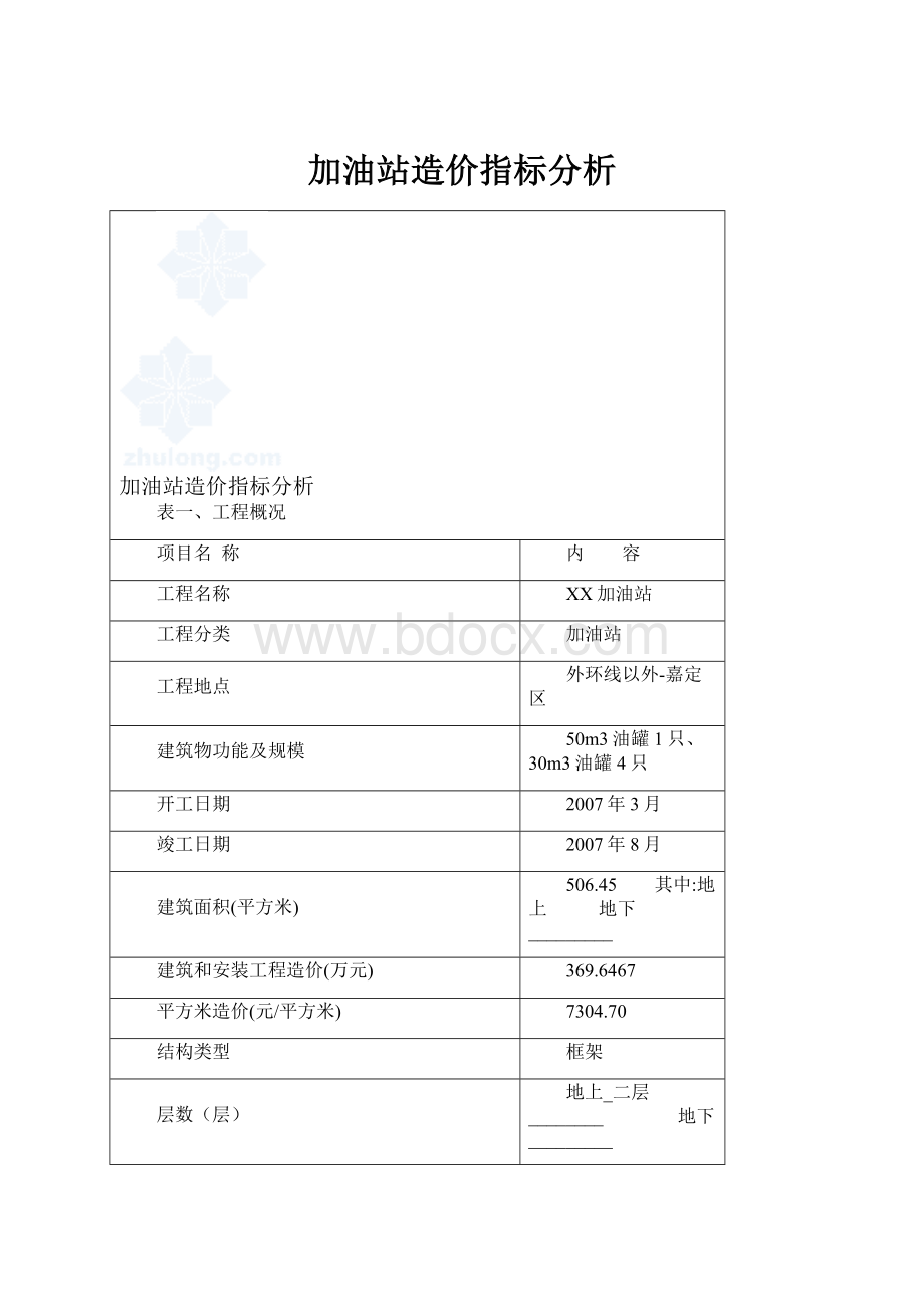 加油站造价指标分析.docx_第1页