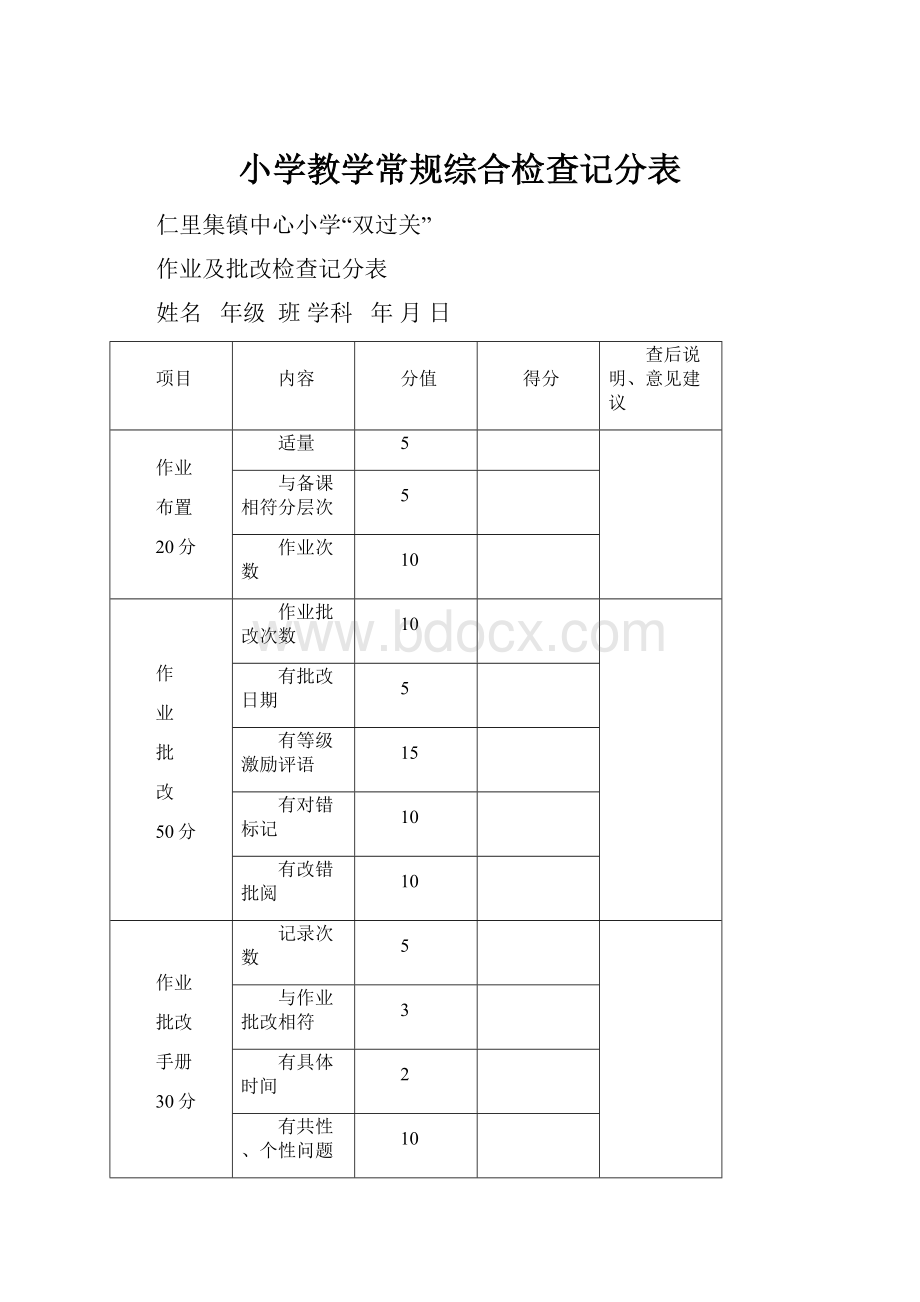 小学教学常规综合检查记分表.docx