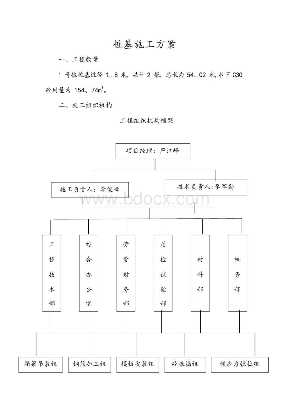 桥墩桩基施工方案完整.docx_第2页