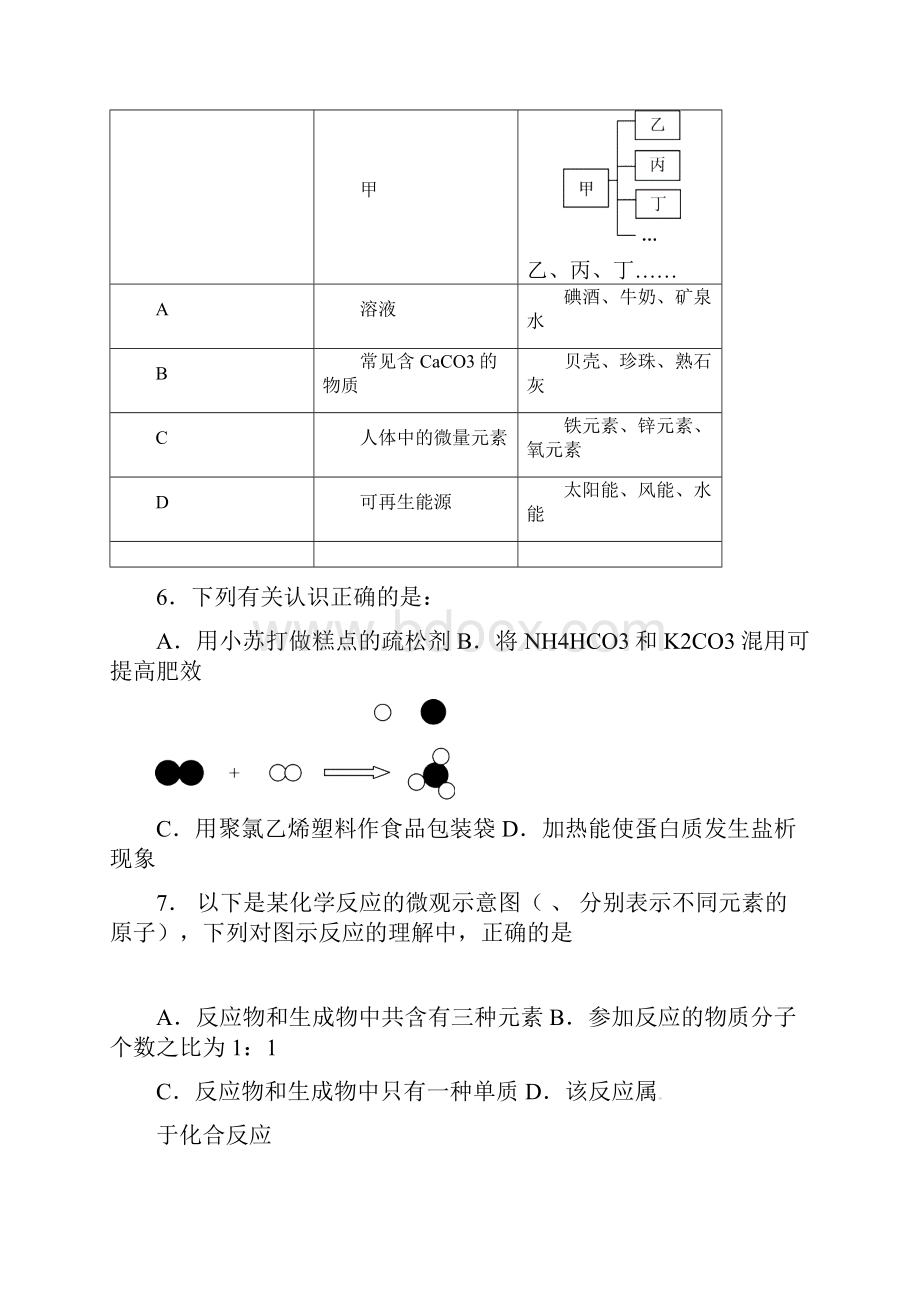 江苏省丹阳市第八中学中考化学二模试题.docx_第2页