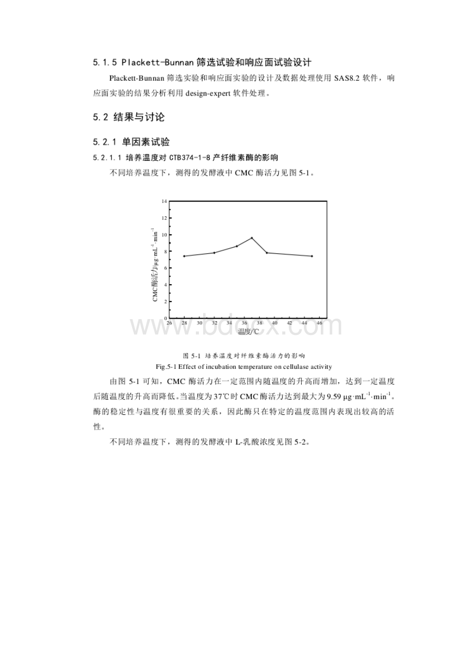 响应面法对诱变菌株发酵培养条件的优化.docx_第2页