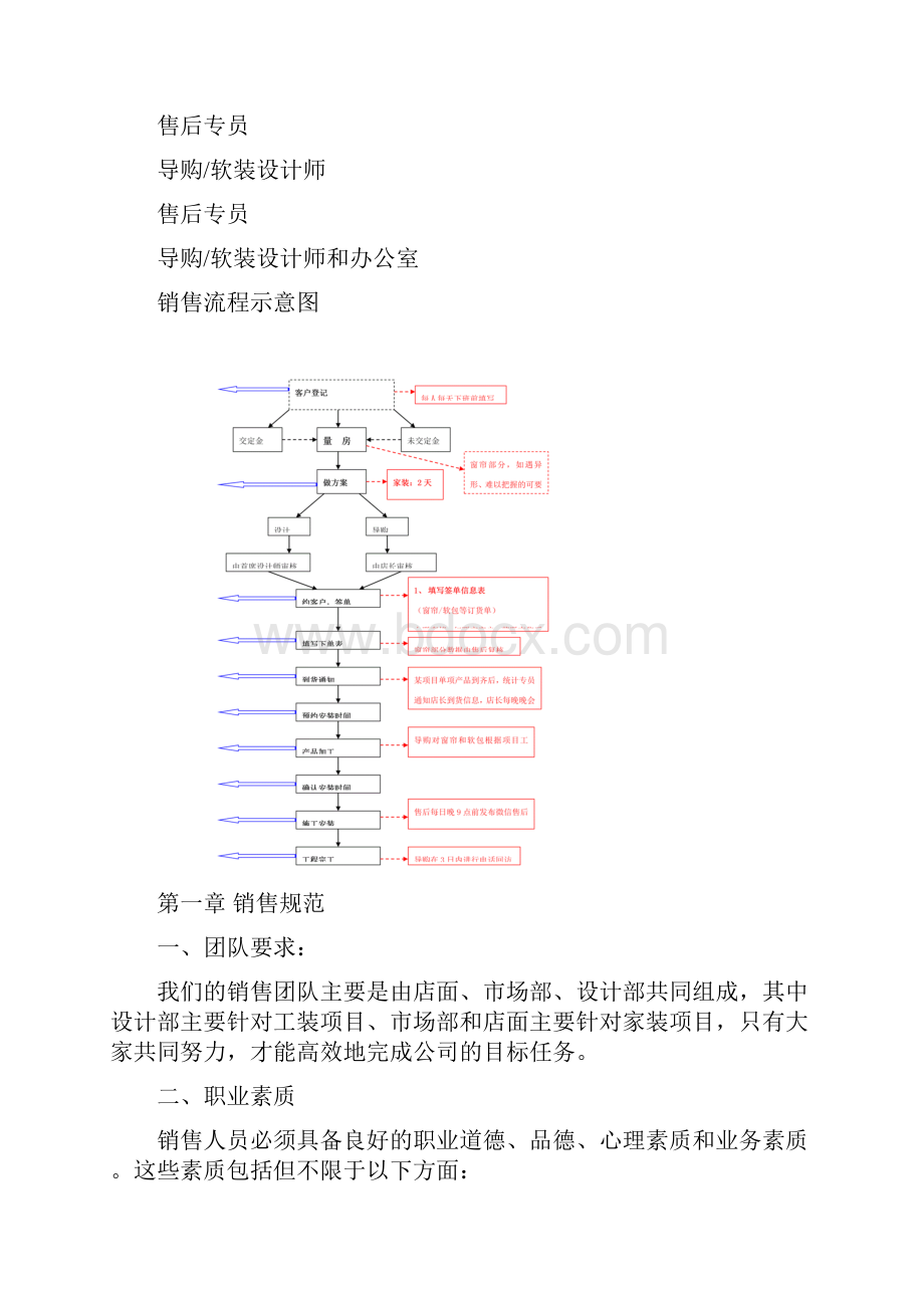 销售执行手册通用.docx_第3页