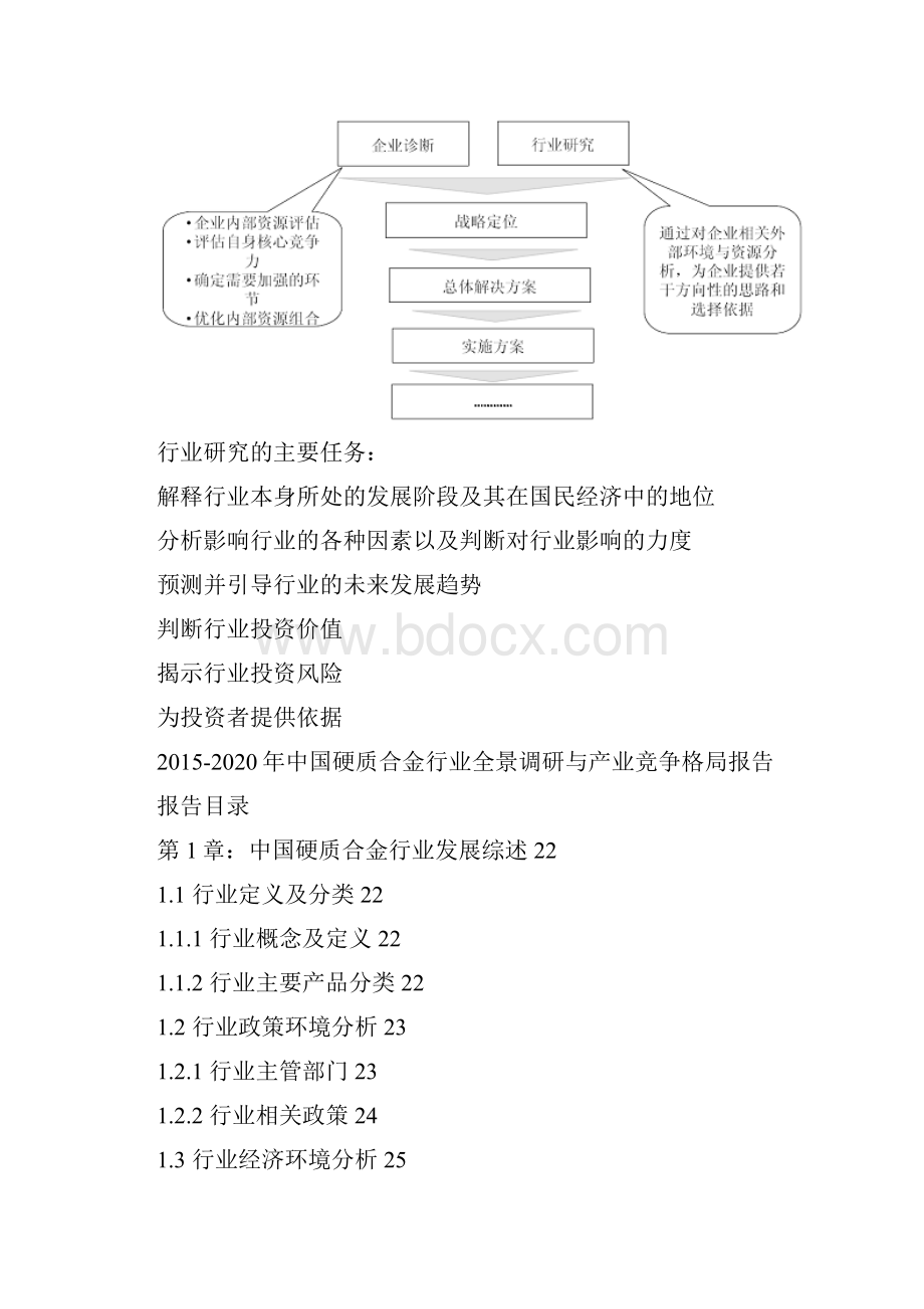 中国硬质合金行业全景调研与产业竞争格局报告.docx_第3页