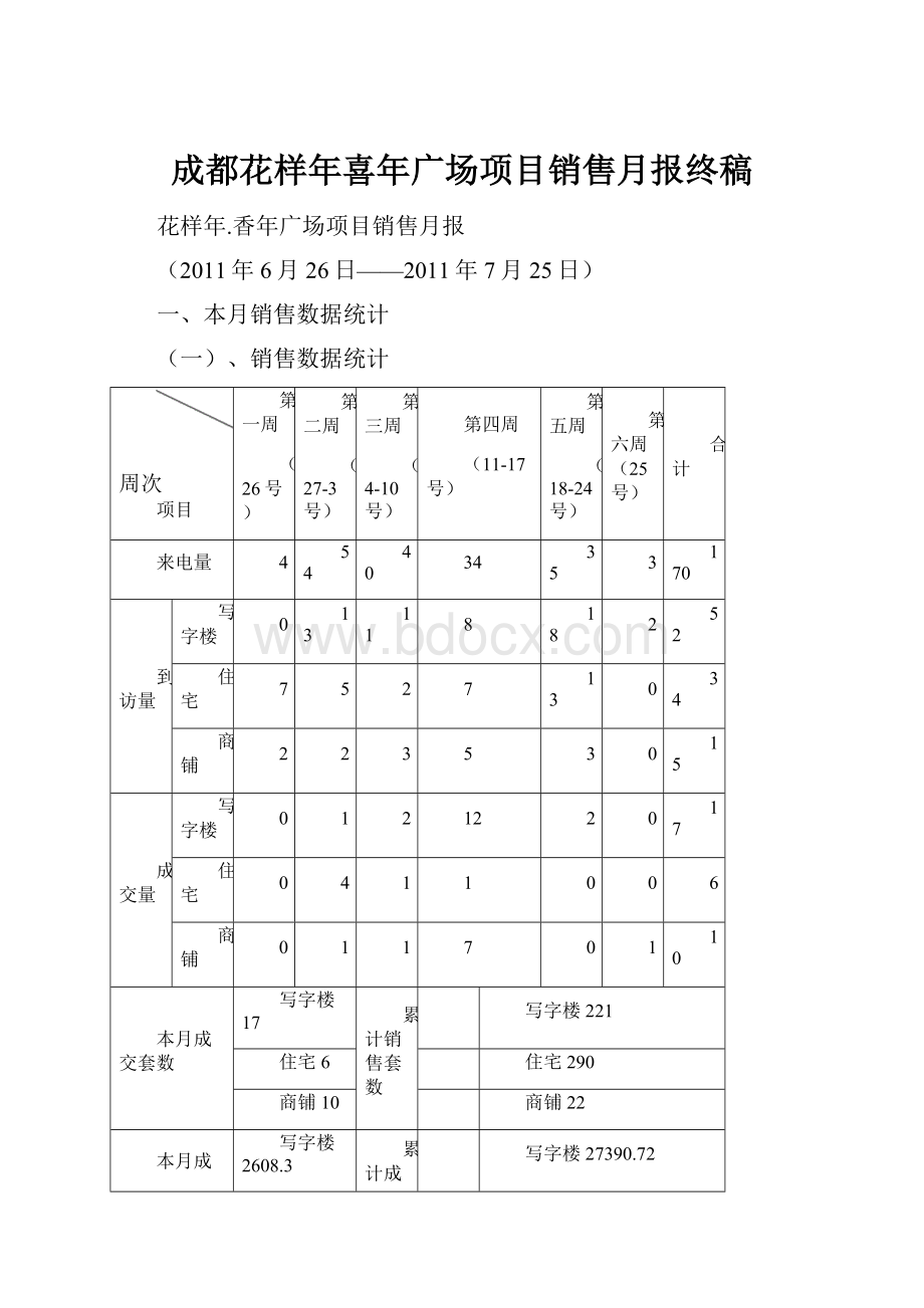 成都花样年喜年广场项目销售月报终稿.docx