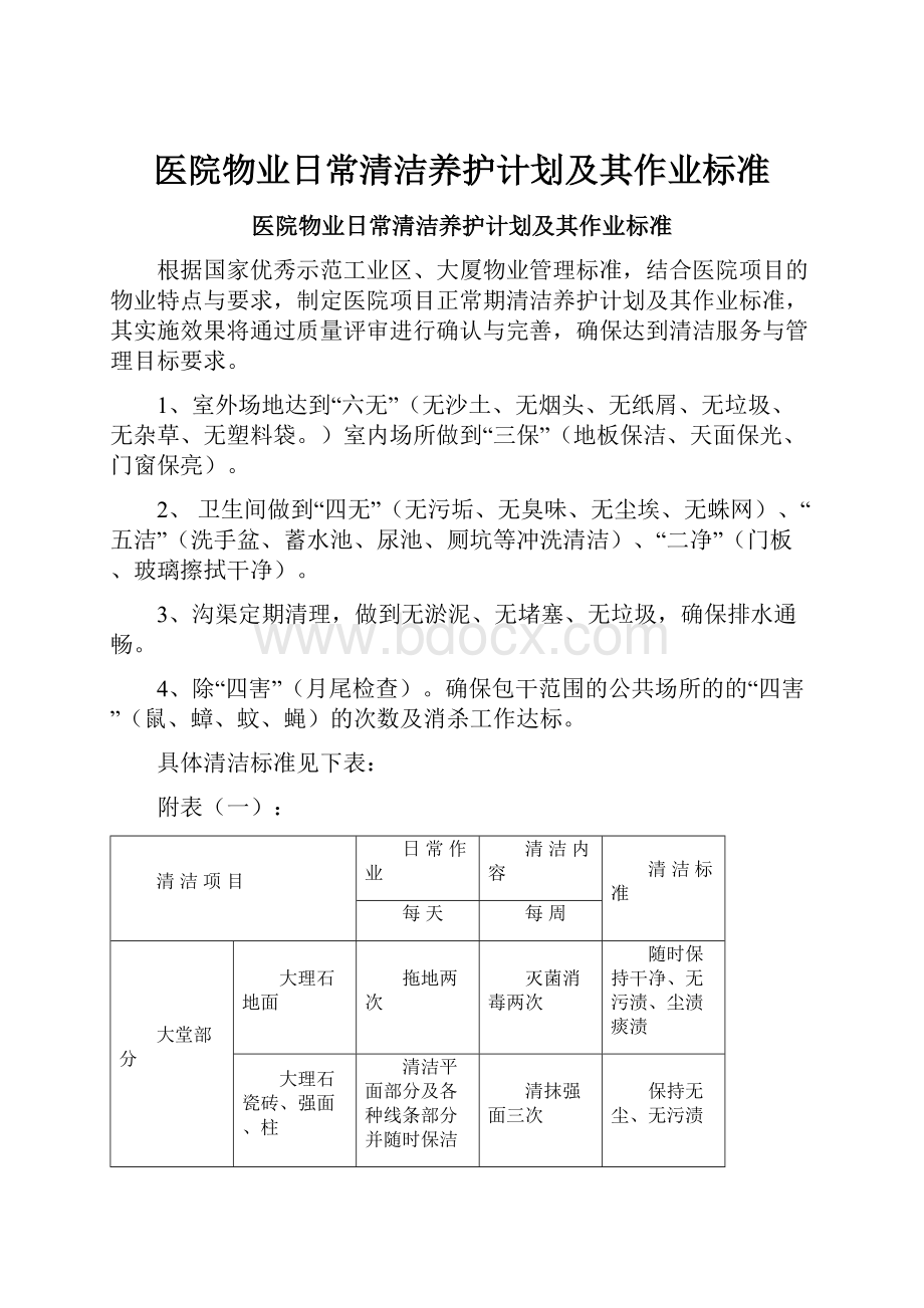 医院物业日常清洁养护计划及其作业标准.docx