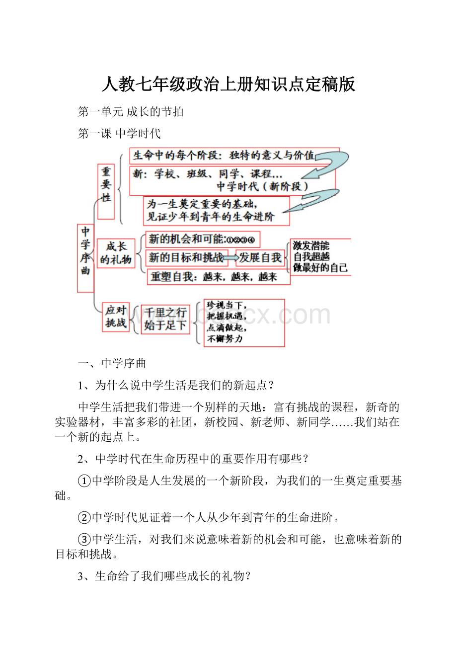 人教七年级政治上册知识点定稿版.docx