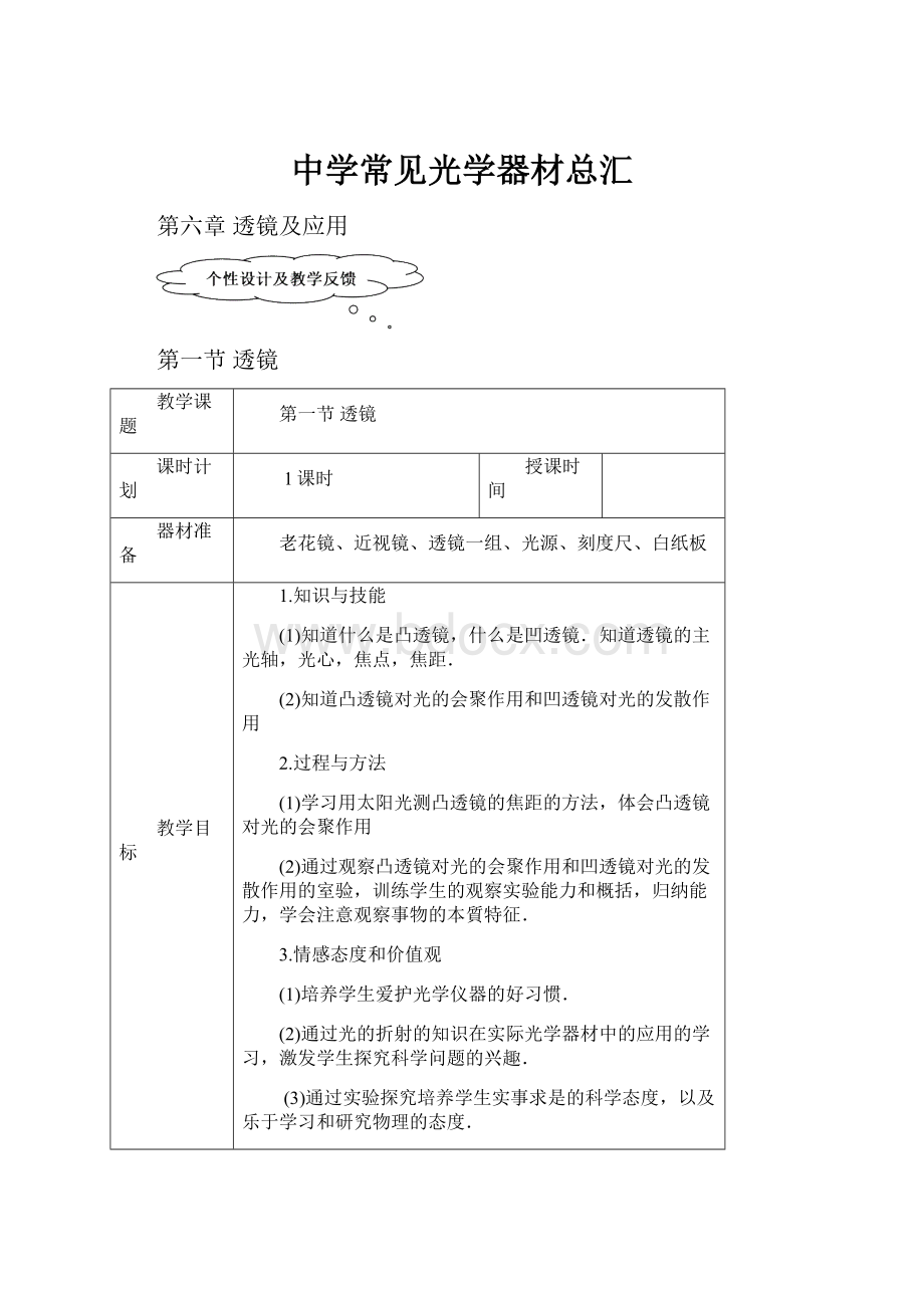 中学常见光学器材总汇.docx_第1页