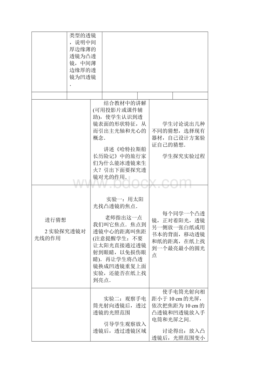 中学常见光学器材总汇.docx_第3页