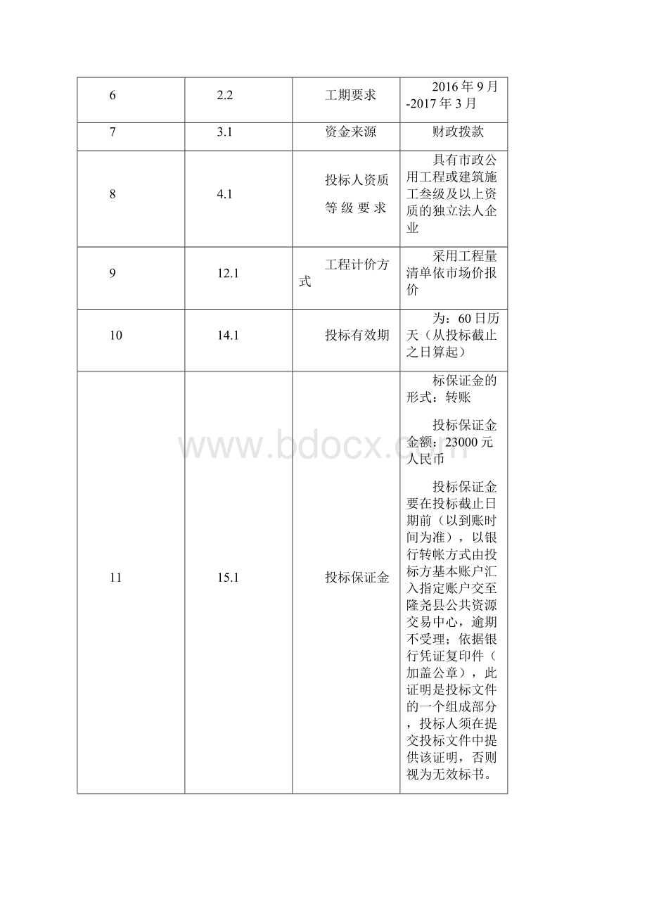 农田道路施工组织设计.docx_第3页