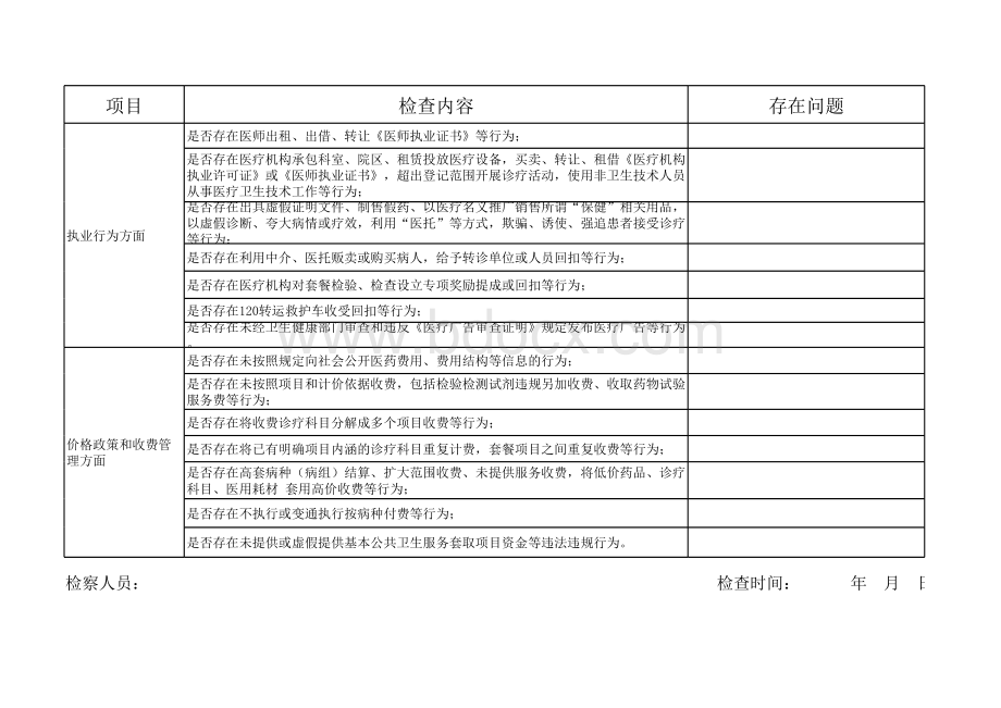 规范诊疗服务行为专项整治行动自查表.xlsx_第2页