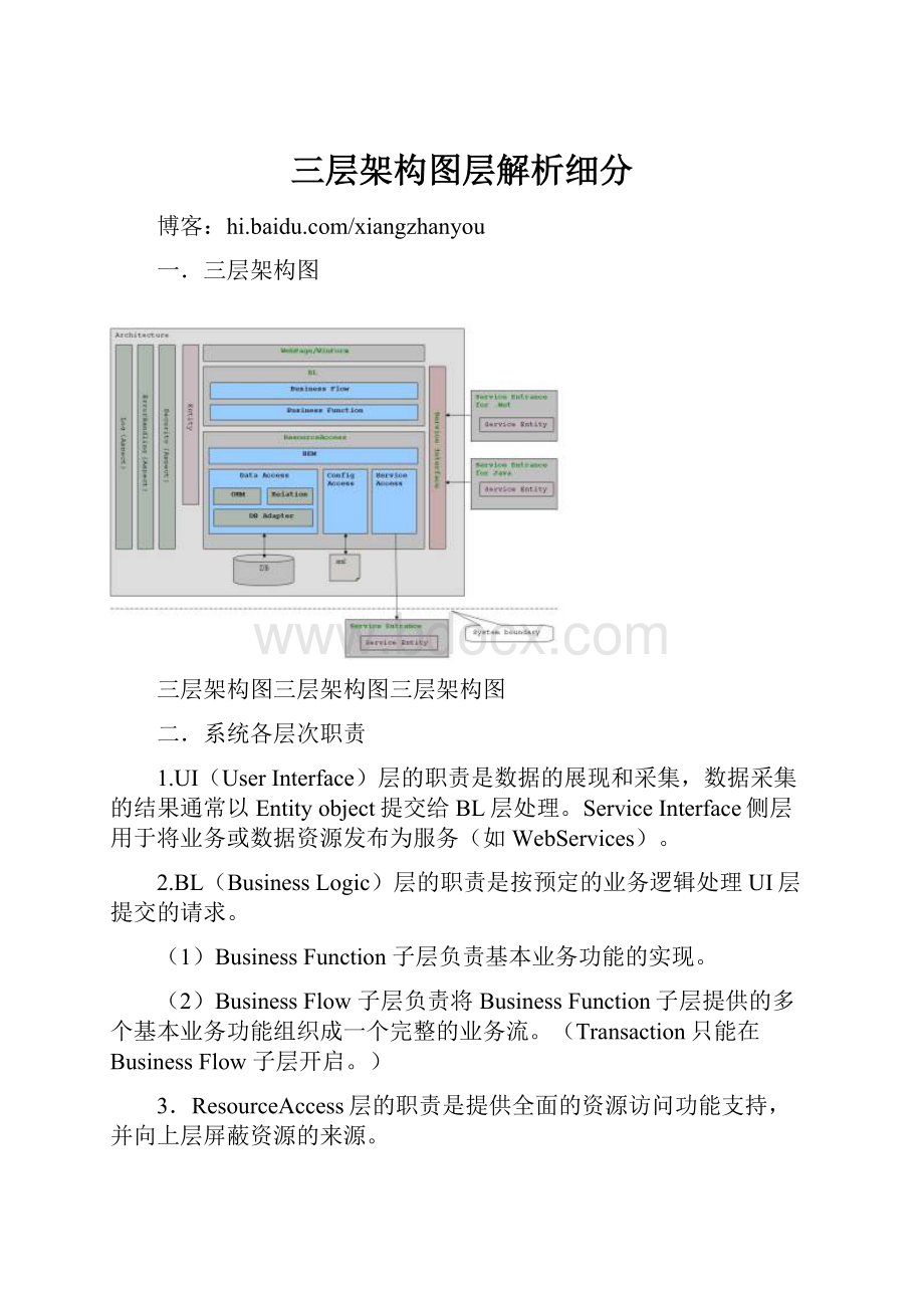 三层架构图层解析细分.docx_第1页