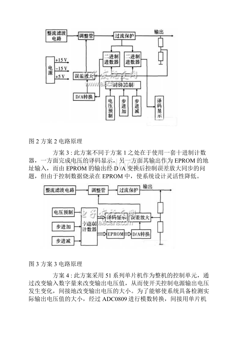 基于单片机的数控直流稳压电源方案设计书.docx_第2页