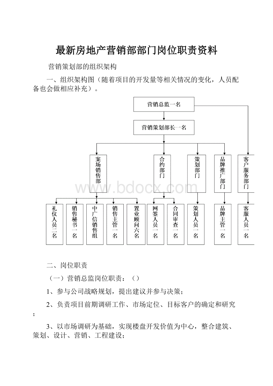 最新房地产营销部部门岗位职责资料.docx