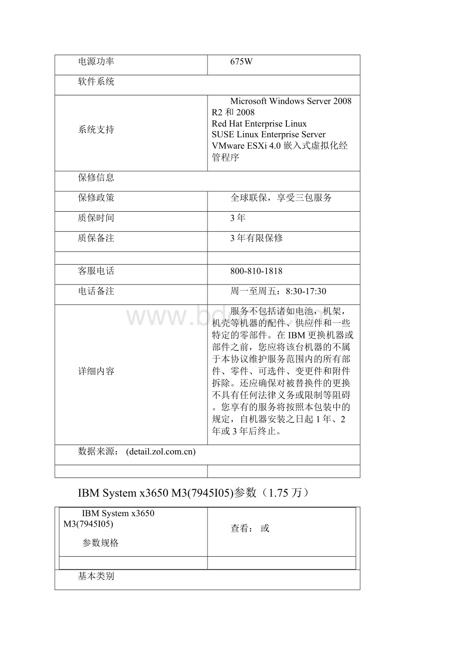 IBM System x3650 M37945I01参数.docx_第3页