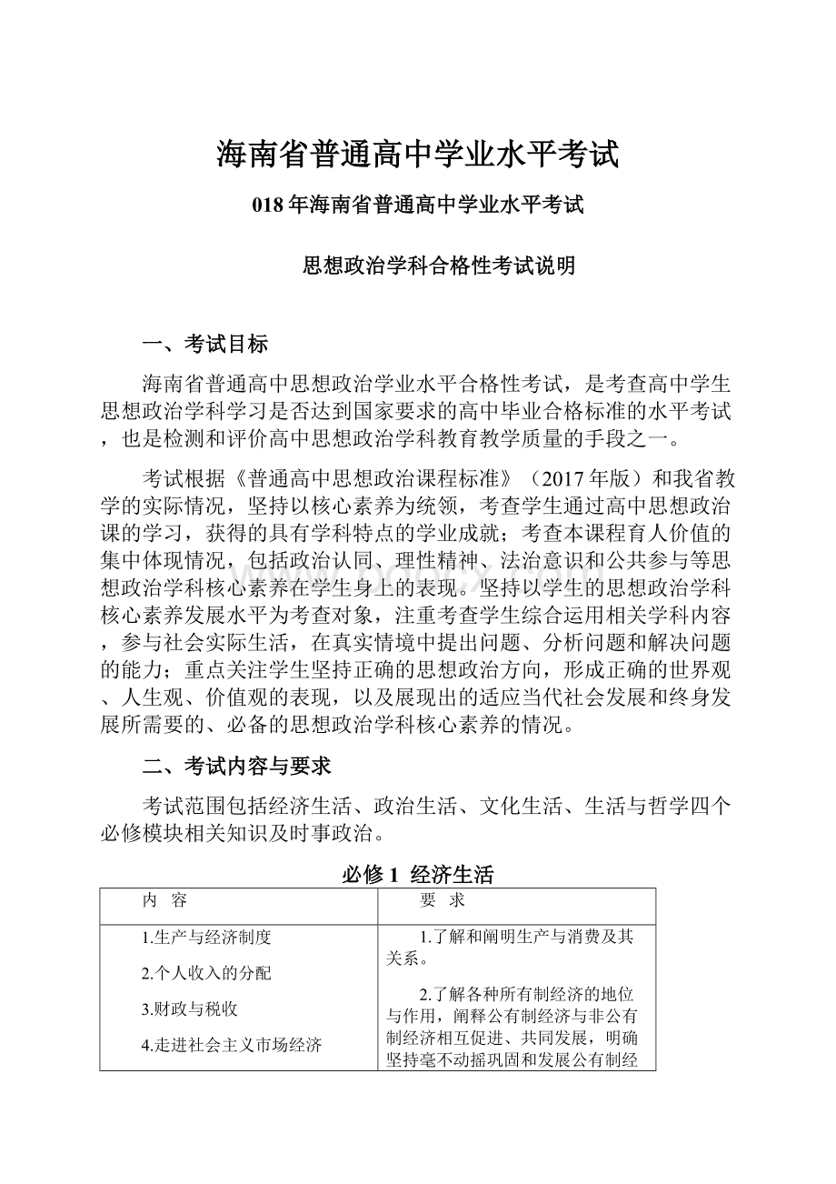 海南省普通高中学业水平考试.docx