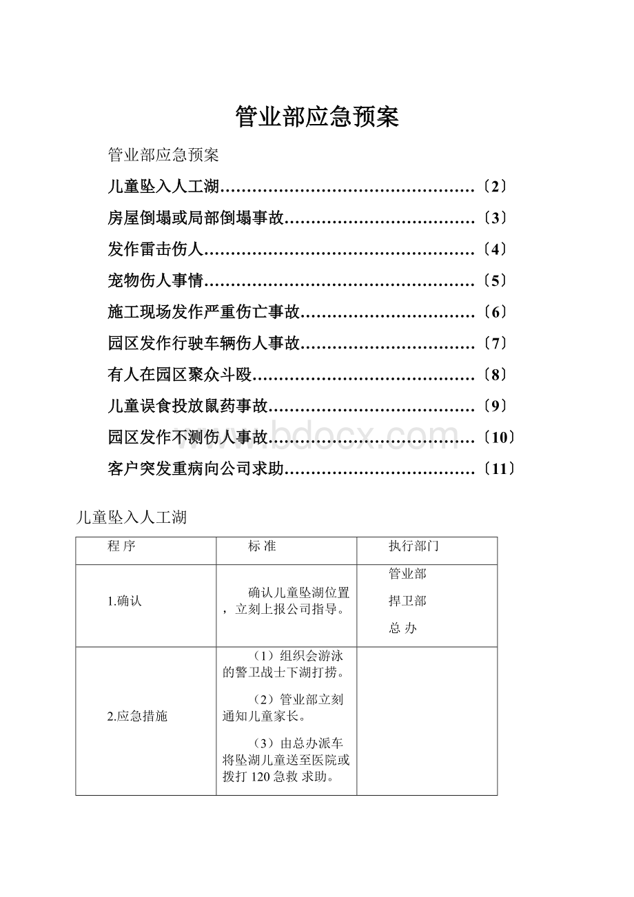 管业部应急预案.docx_第1页