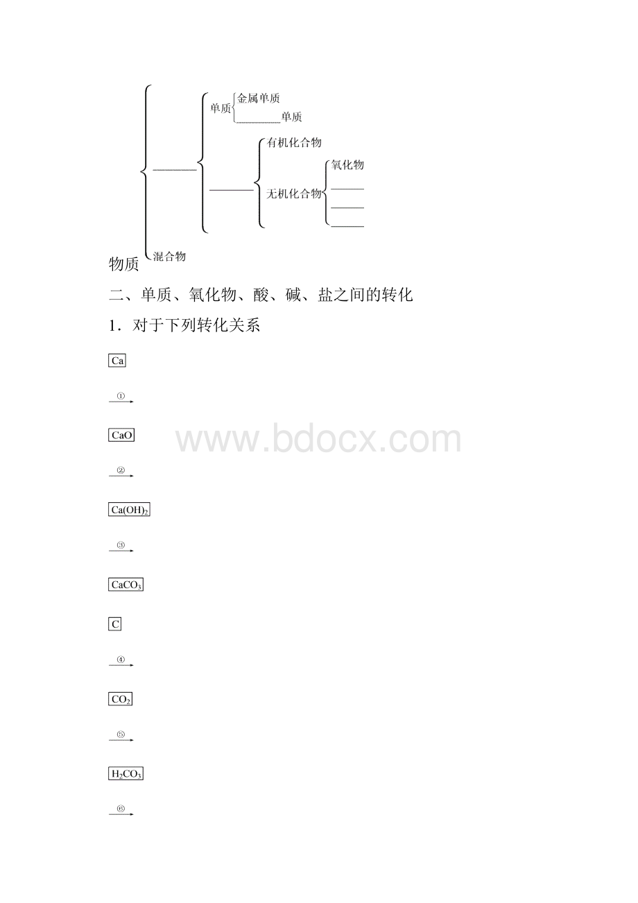 必修1第二章物质的分类和离子反应剖析.docx_第2页