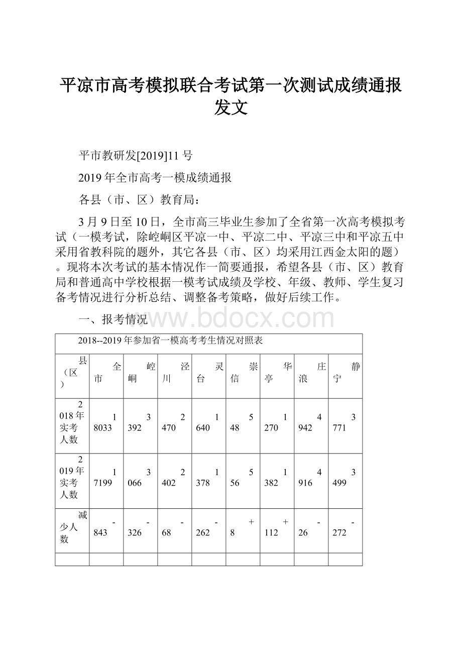 平凉市高考模拟联合考试第一次测试成绩通报发文.docx