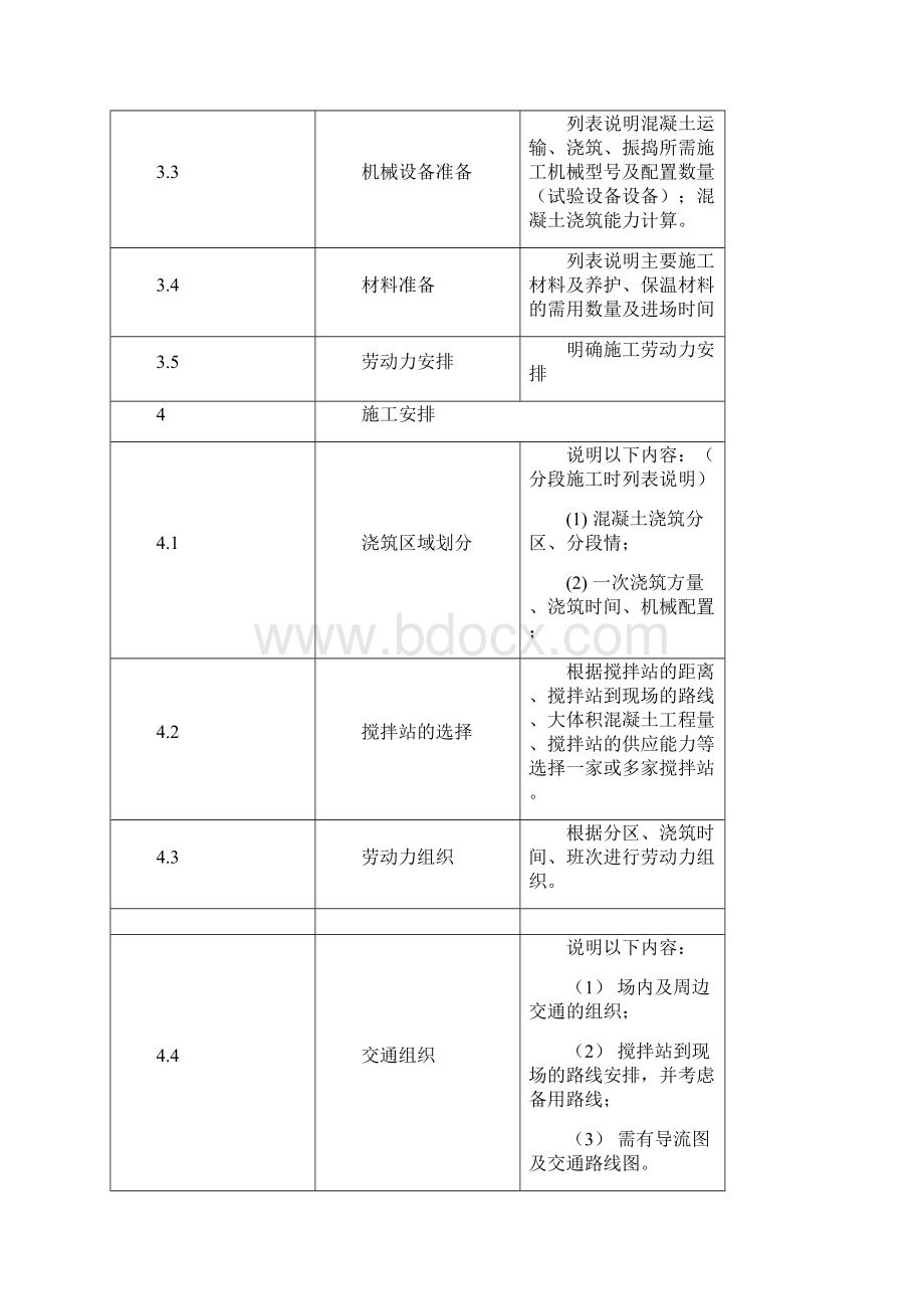 大体积混凝土施工方案标准版.docx_第3页