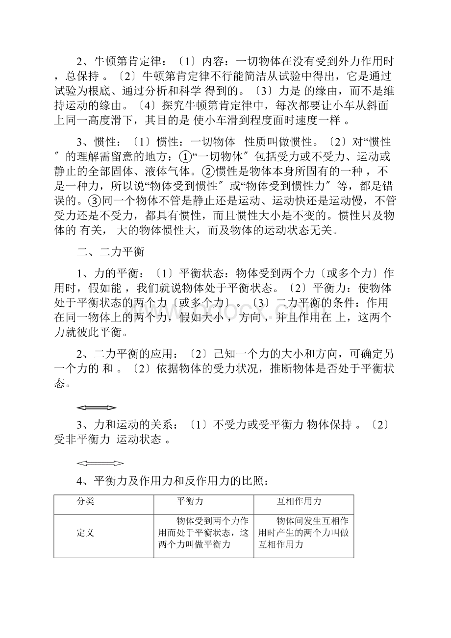 人教版八年级下册物理总复习知识点归纳.docx_第3页