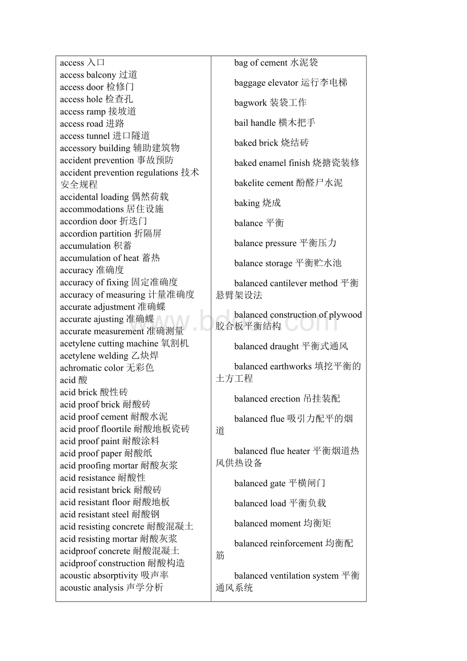 ConstructionEnglishAD建筑英语词汇.docx_第3页