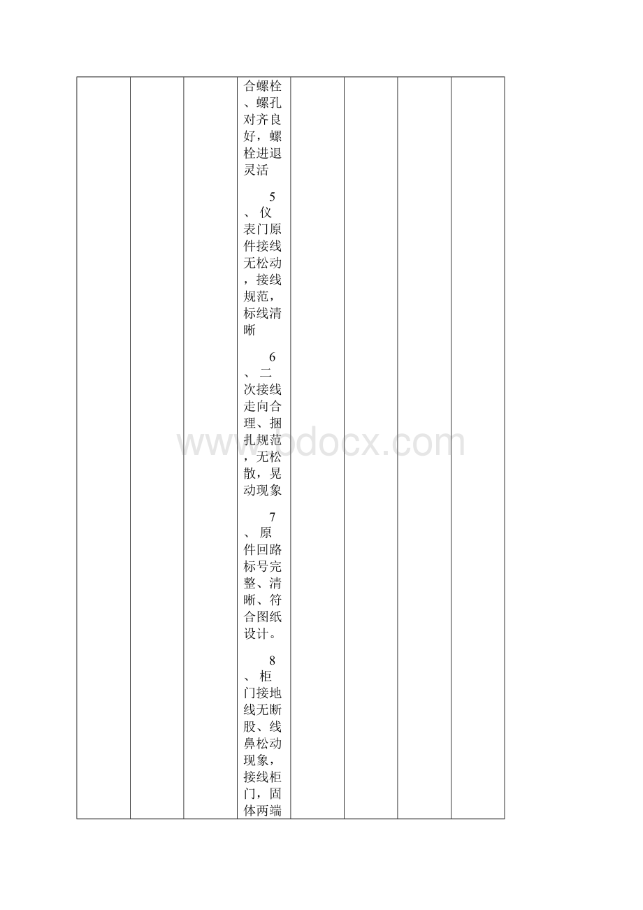 10KV高压柜出线柜变压器检查表.docx_第2页