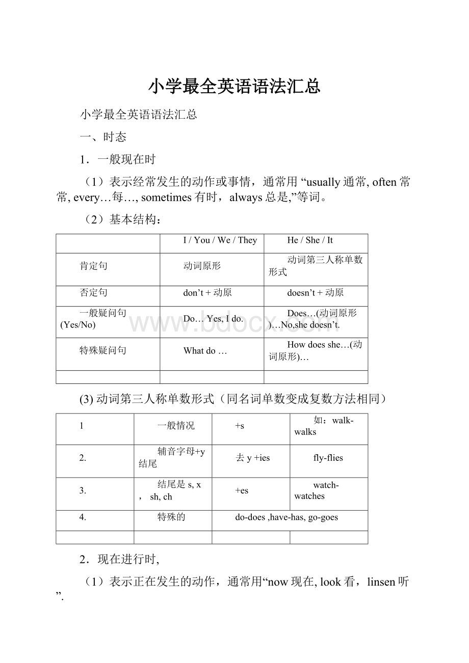 小学最全英语语法汇总.docx_第1页