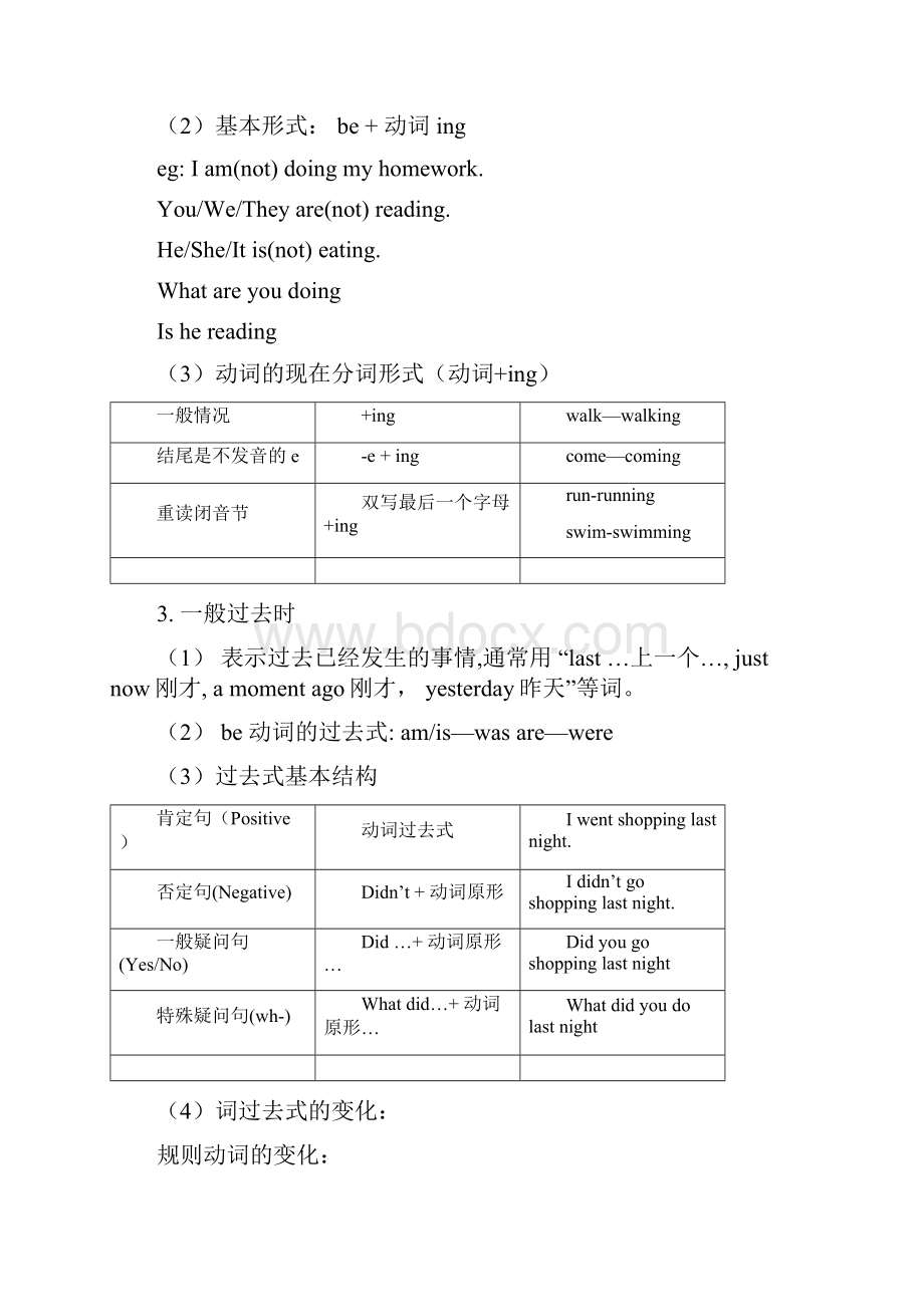 小学最全英语语法汇总.docx_第2页