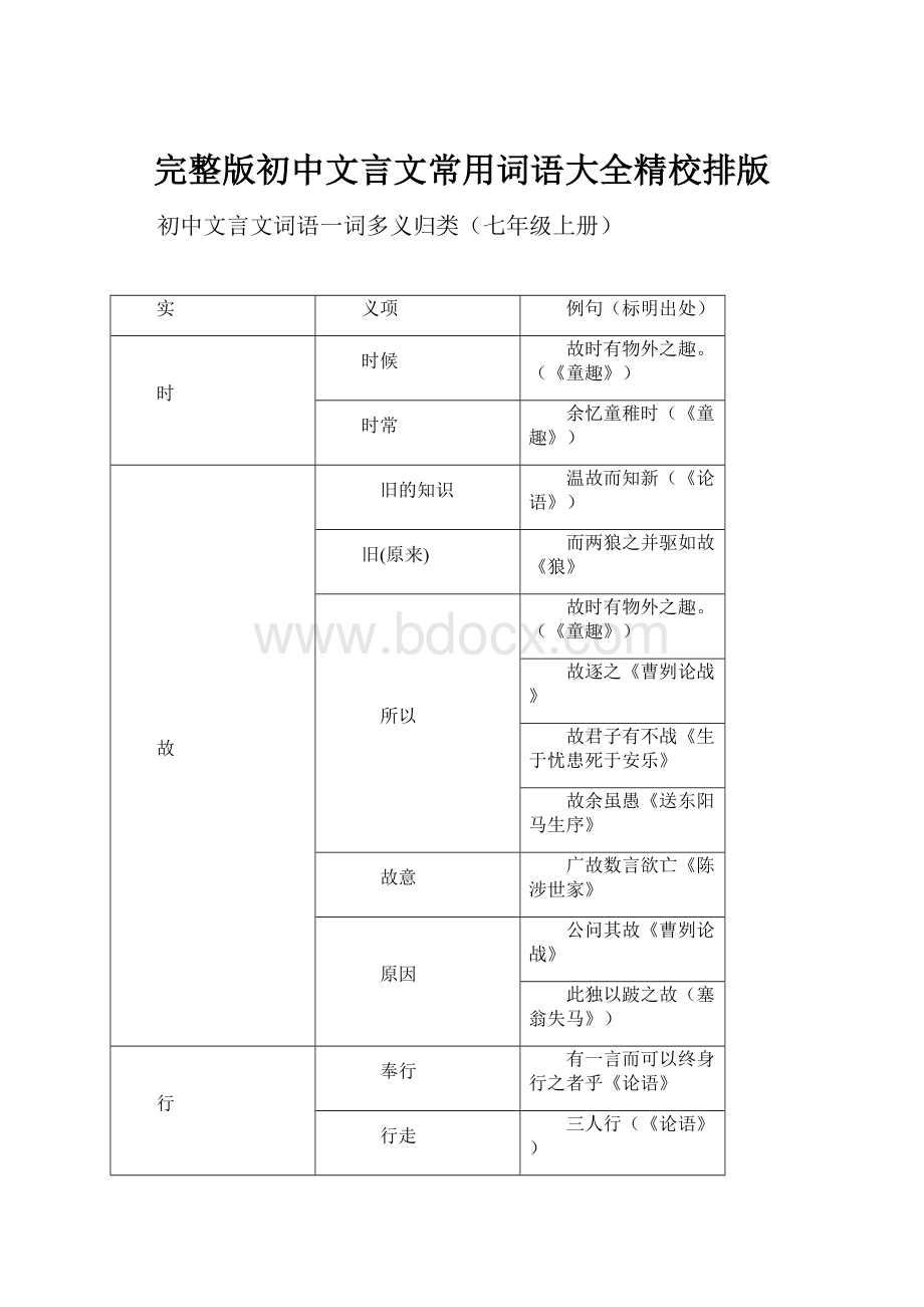 完整版初中文言文常用词语大全精校排版.docx