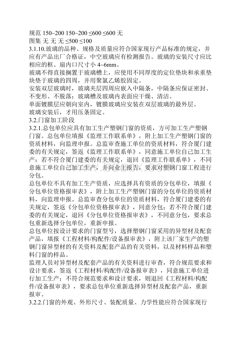 建筑工程监理资料夹塑钢门窗监理细则.docx_第3页