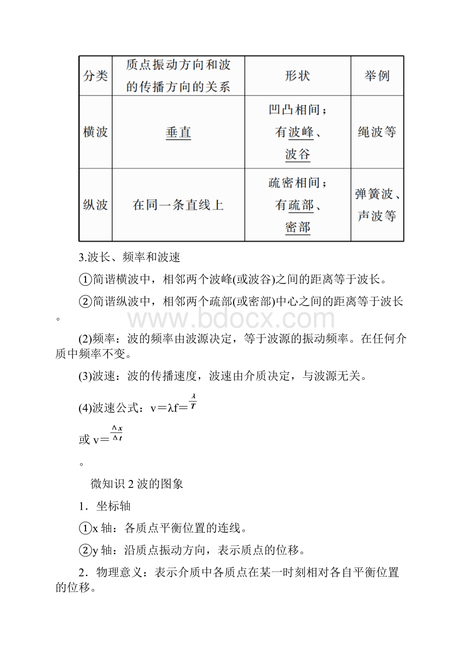 版高考物理一轮复习第十四章机械振动与机械波第2讲机械波学案.docx_第2页