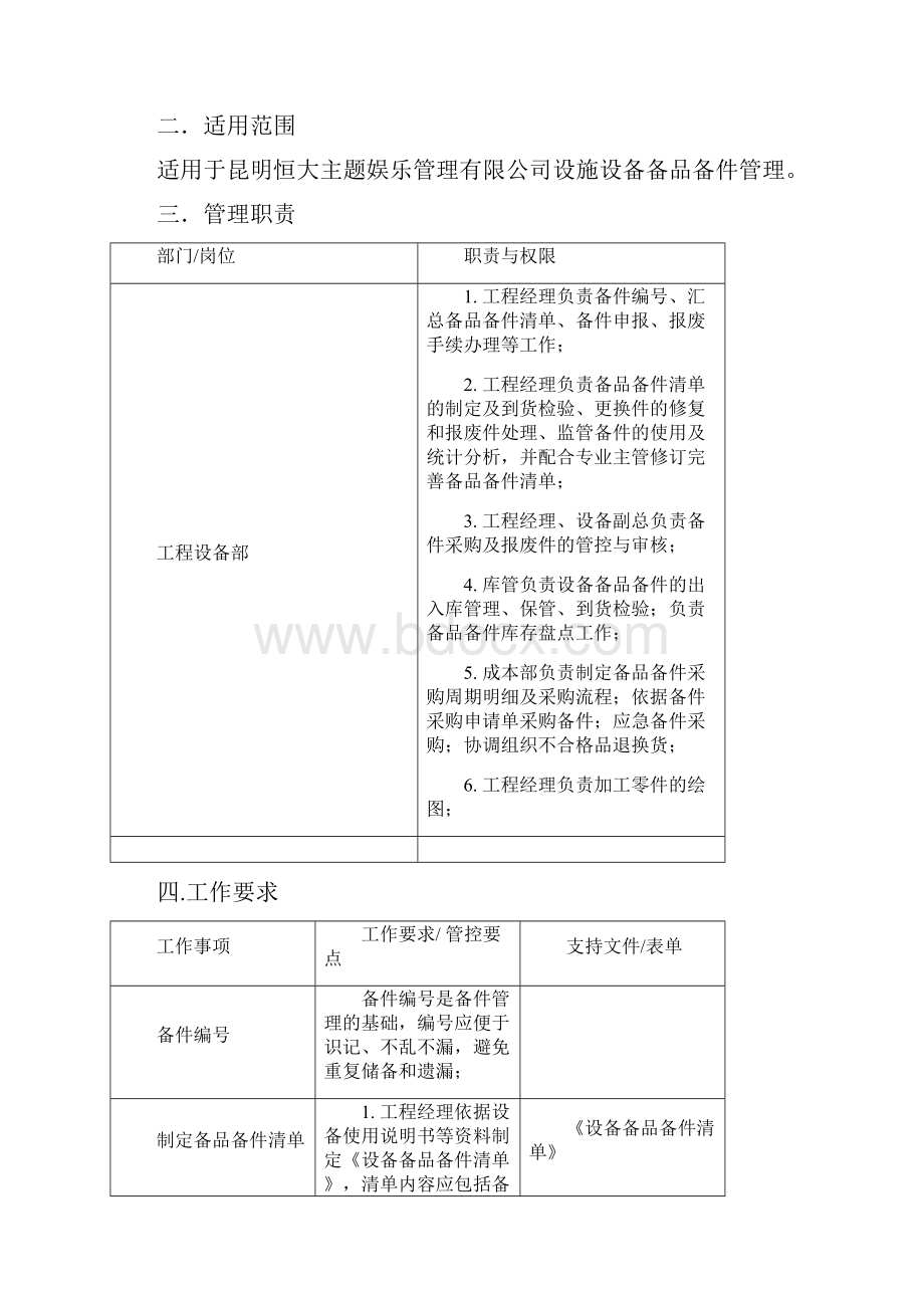 工程设备部备品备件管理恒大制度.docx_第2页