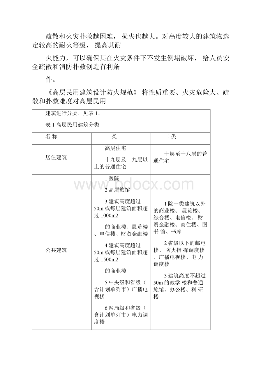 本科毕业论文某高层公寓安全疏散设计.docx_第2页