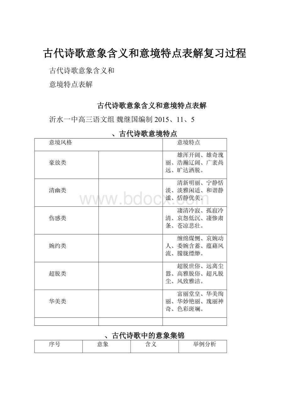 古代诗歌意象含义和意境特点表解复习过程.docx