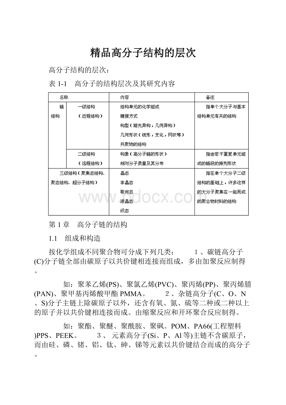 精品高分子结构的层次.docx