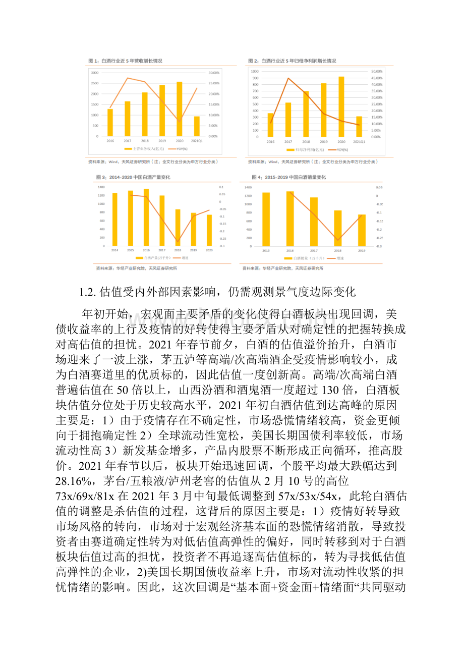 白酒行业次高端专题研究报告.docx_第2页