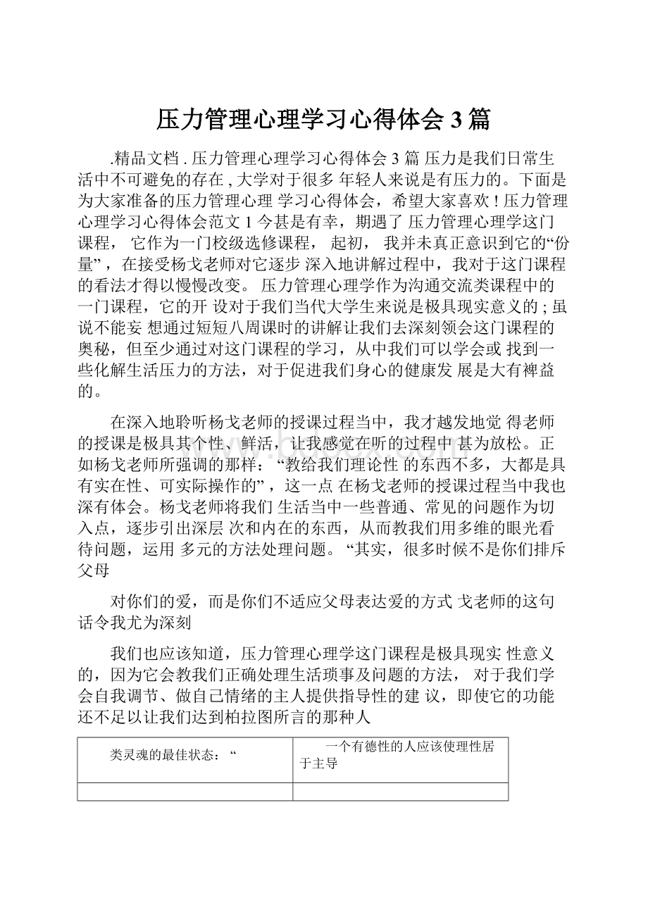 压力管理心理学习心得体会3篇.docx