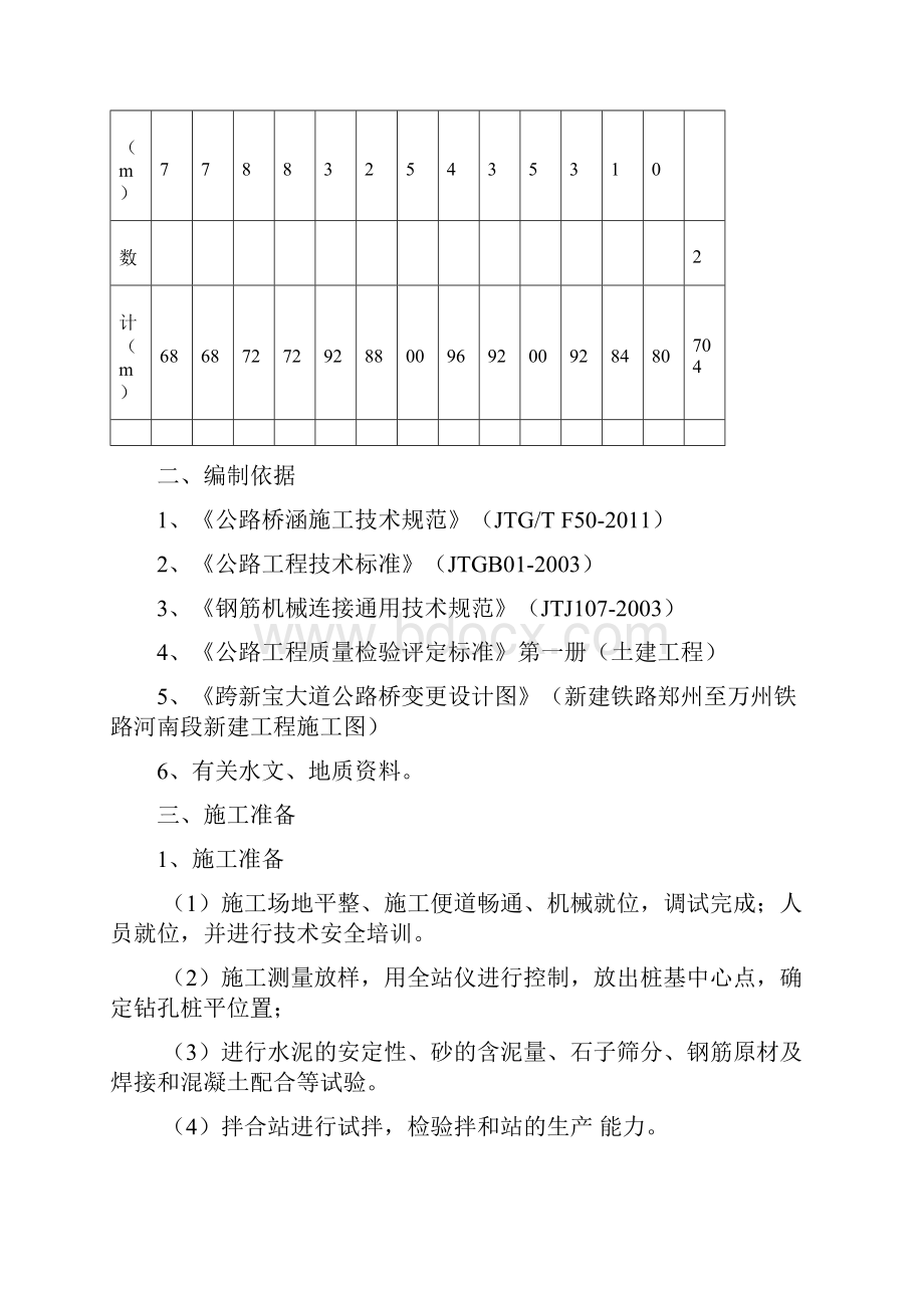 桩基专项施工方案旋挖钻.docx_第2页