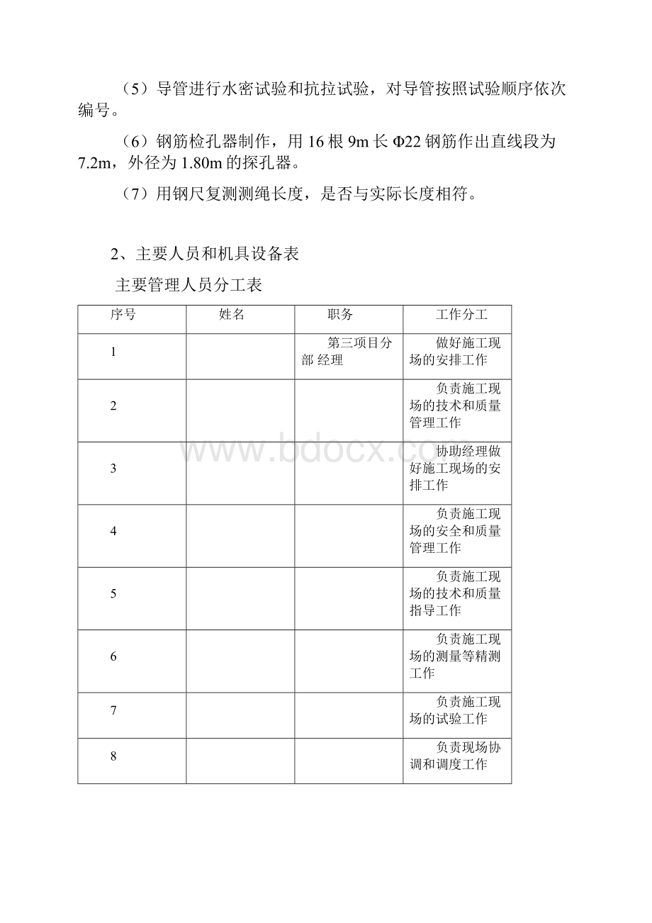 桩基专项施工方案旋挖钻.docx_第3页