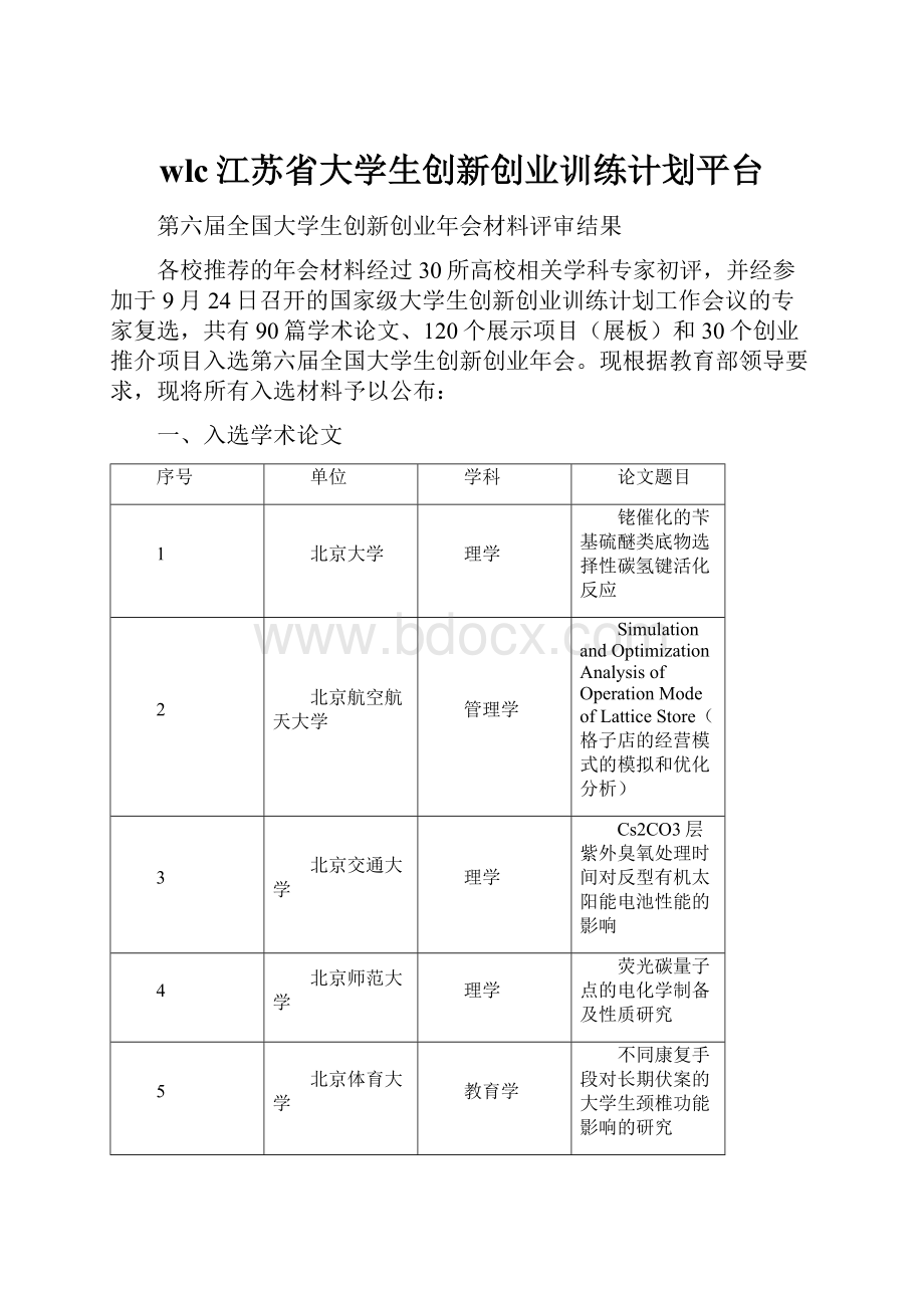 wlc江苏省大学生创新创业训练计划平台.docx