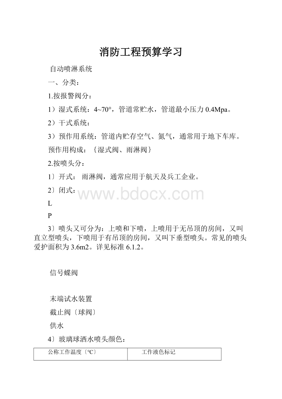 消防工程预算学习.docx