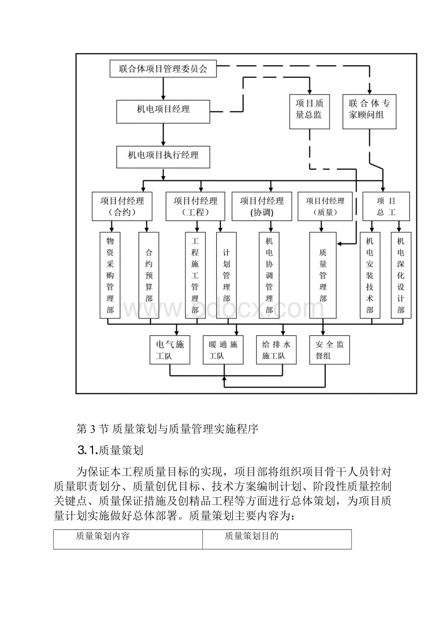 质量管理体系及措施.docx_第2页