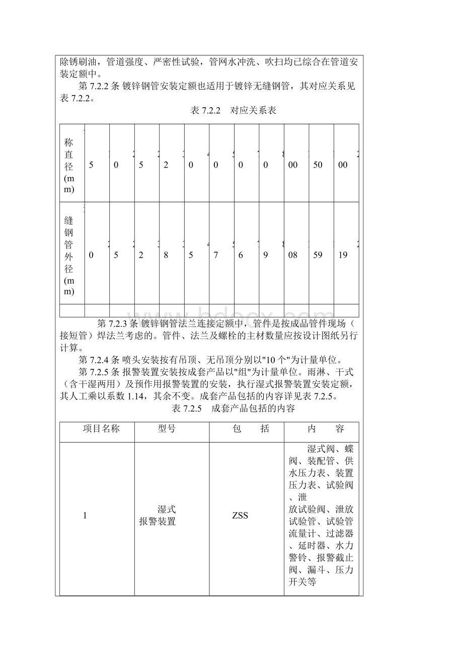 第七册消防及安全防范设备安装工程.docx_第3页