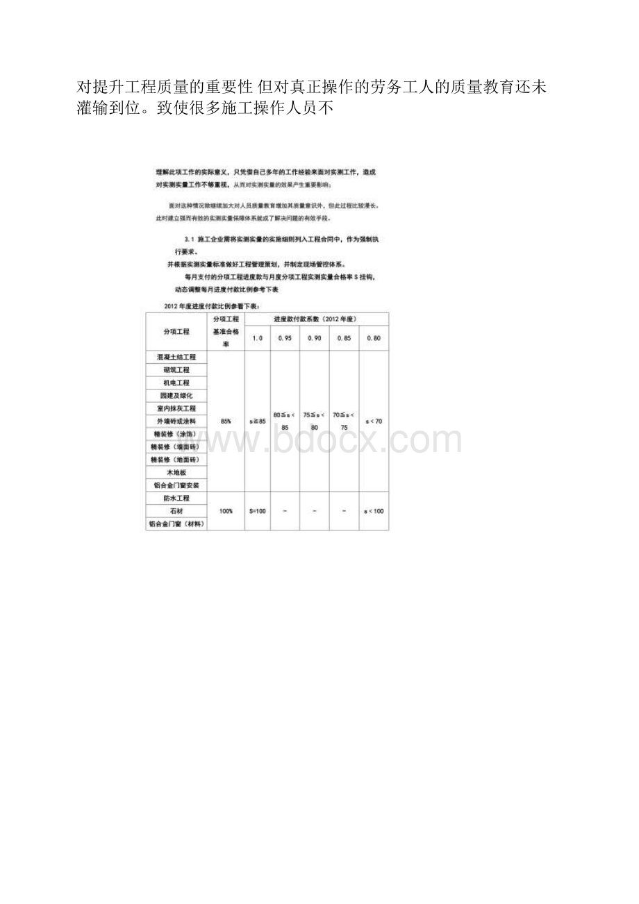 关于实测实量体系及实施的浅谈.docx_第2页