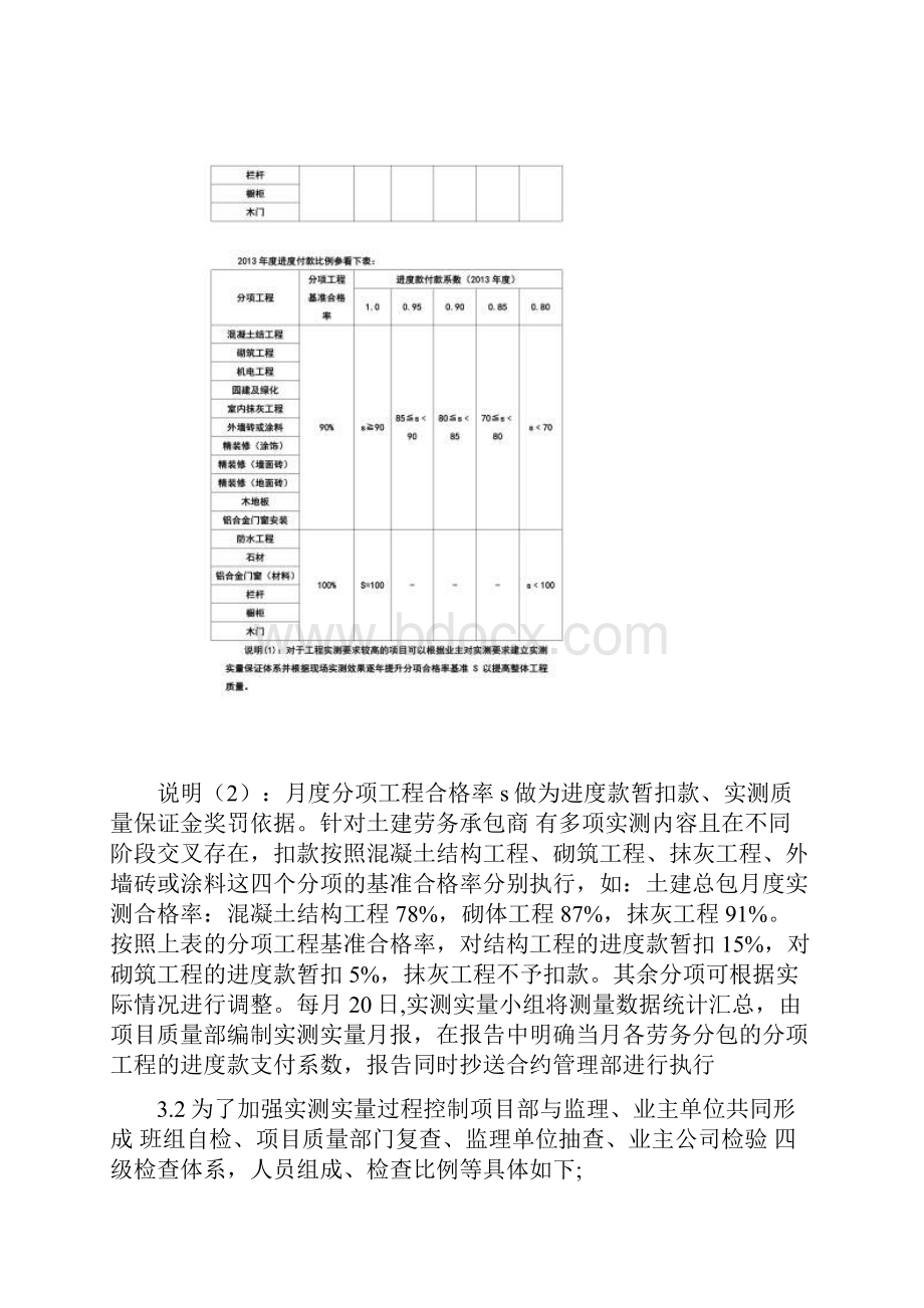 关于实测实量体系及实施的浅谈.docx_第3页