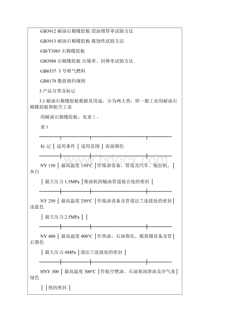 耐油石棉板知识资料.docx_第2页