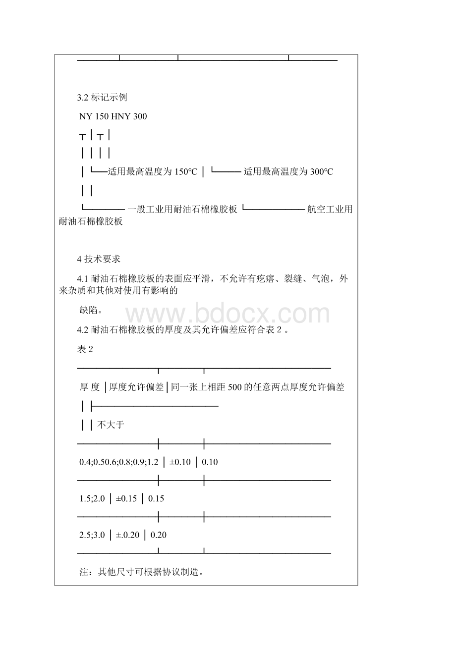 耐油石棉板知识资料.docx_第3页