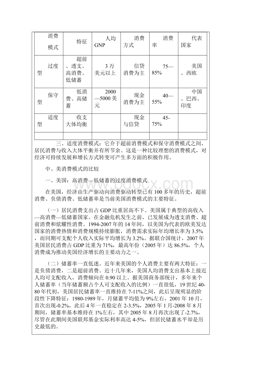 金融危机下的消费思考.docx_第2页